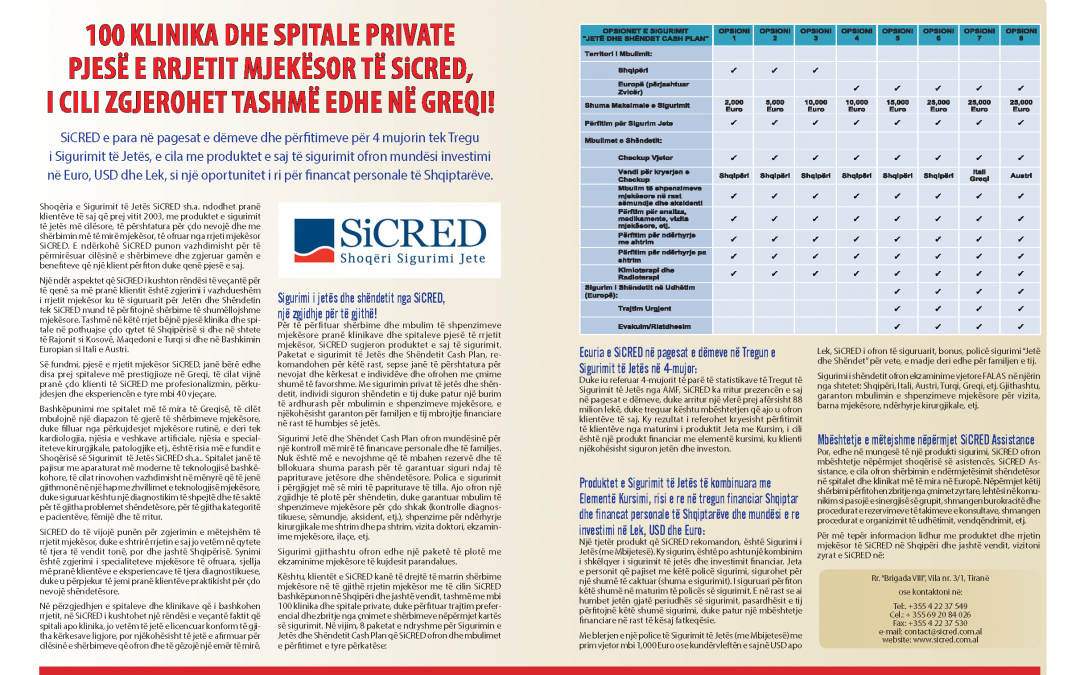 SiCRED, ranked first in paid claims and benefits for the 4 month period for the Life Insurance Market – Article in economic magazines.